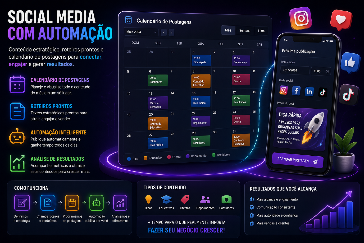 Social Media — Bússola Criativa
